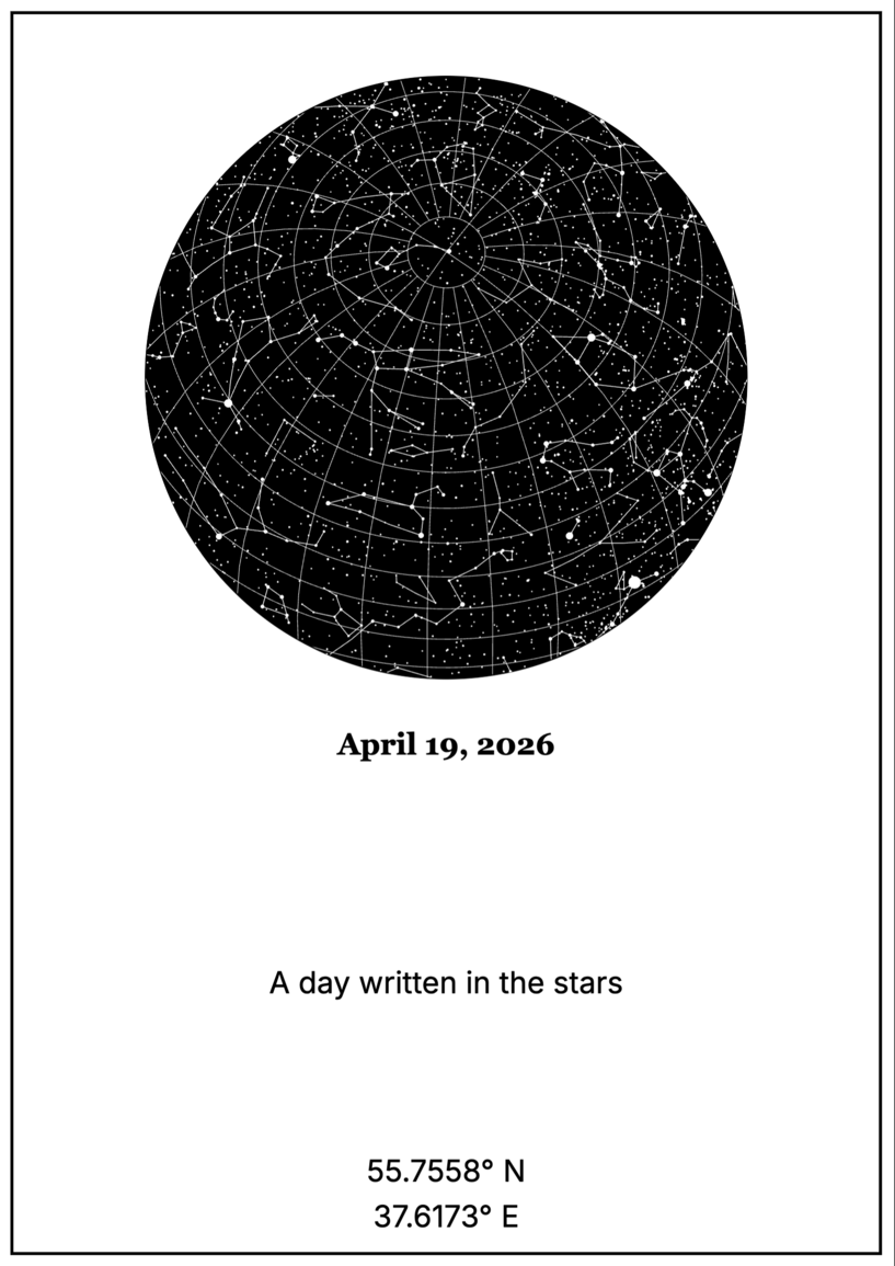 Example personalized star map poster